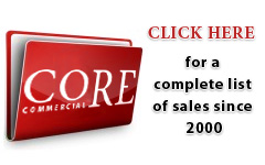 CORE Sales Since 2000